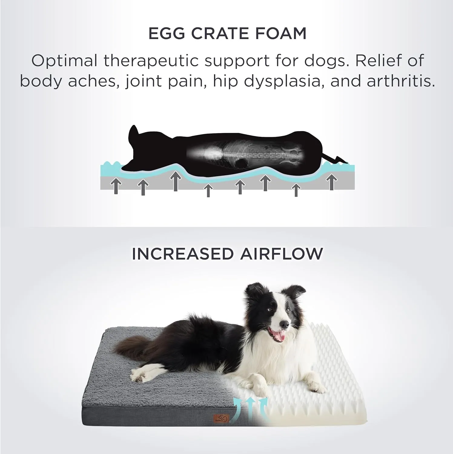 Bedsure Dog Bed Large Sized Dog - Orthopedic Waterproof Pet Beds with Removable Washable Cover, Egg Crate Foam Puppy Mat, Suitable for Pet Up to 65 lbs