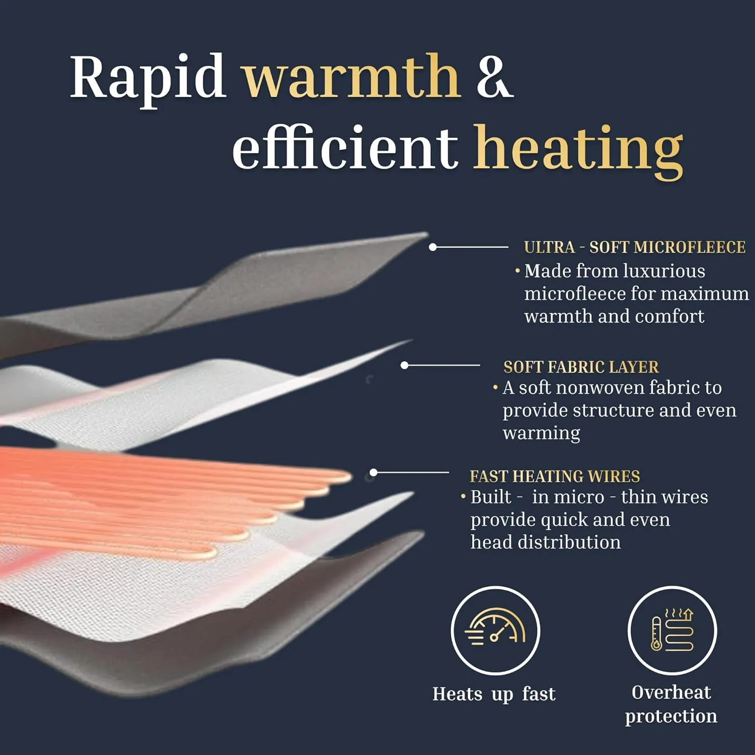 Electric Blanket Heated Blanket, 10 Heat Levels (34-140F), 12-Hour Auto Shut-Off, Soft Polyester Fleece, Fast Heating, Machine Washable, Electric Blanket (Gray, Full)
