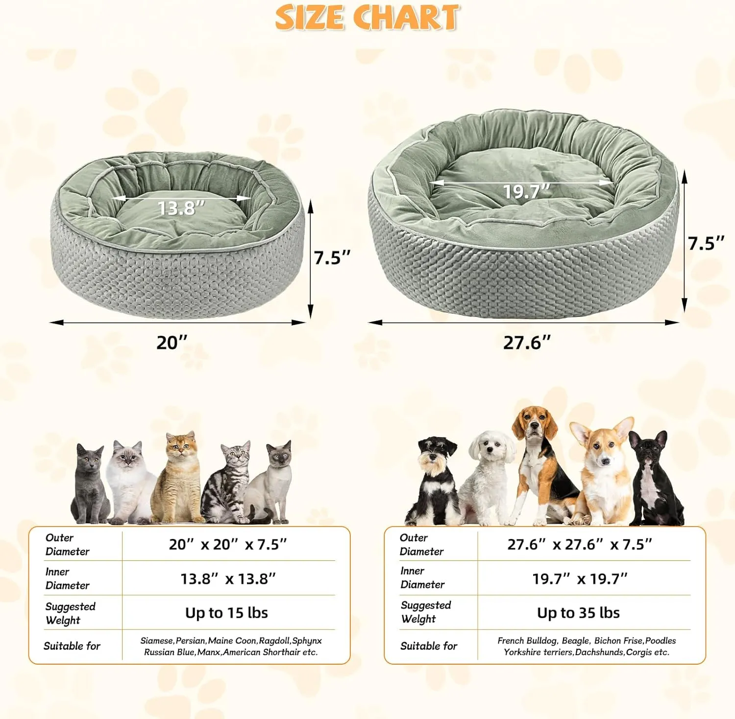 Electric Heated Cat Bed Warmer for Cat & Puppy - Removable, Waterproof, Washable - Thermal Heating with Adjustable Timer & Temperature - Small Dog Size (Gray)