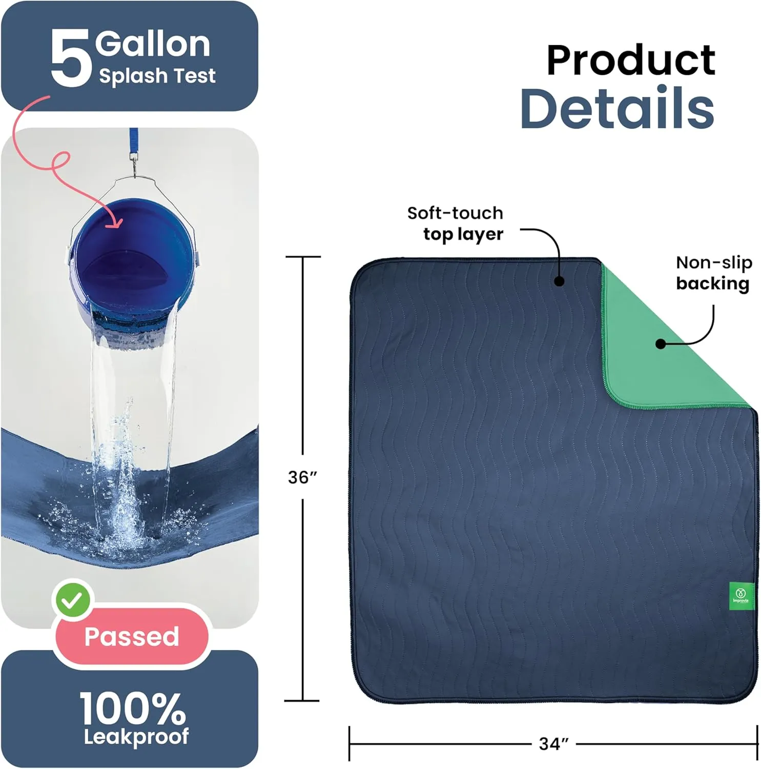 IMPROVIA Washable Underpads, Heavy Absorbency Reusable Incontinence Pads for Kids, Adults, Elderly, and Pets - Waterproof Protection Floor Navy & Green (4 Pack - 34x36)