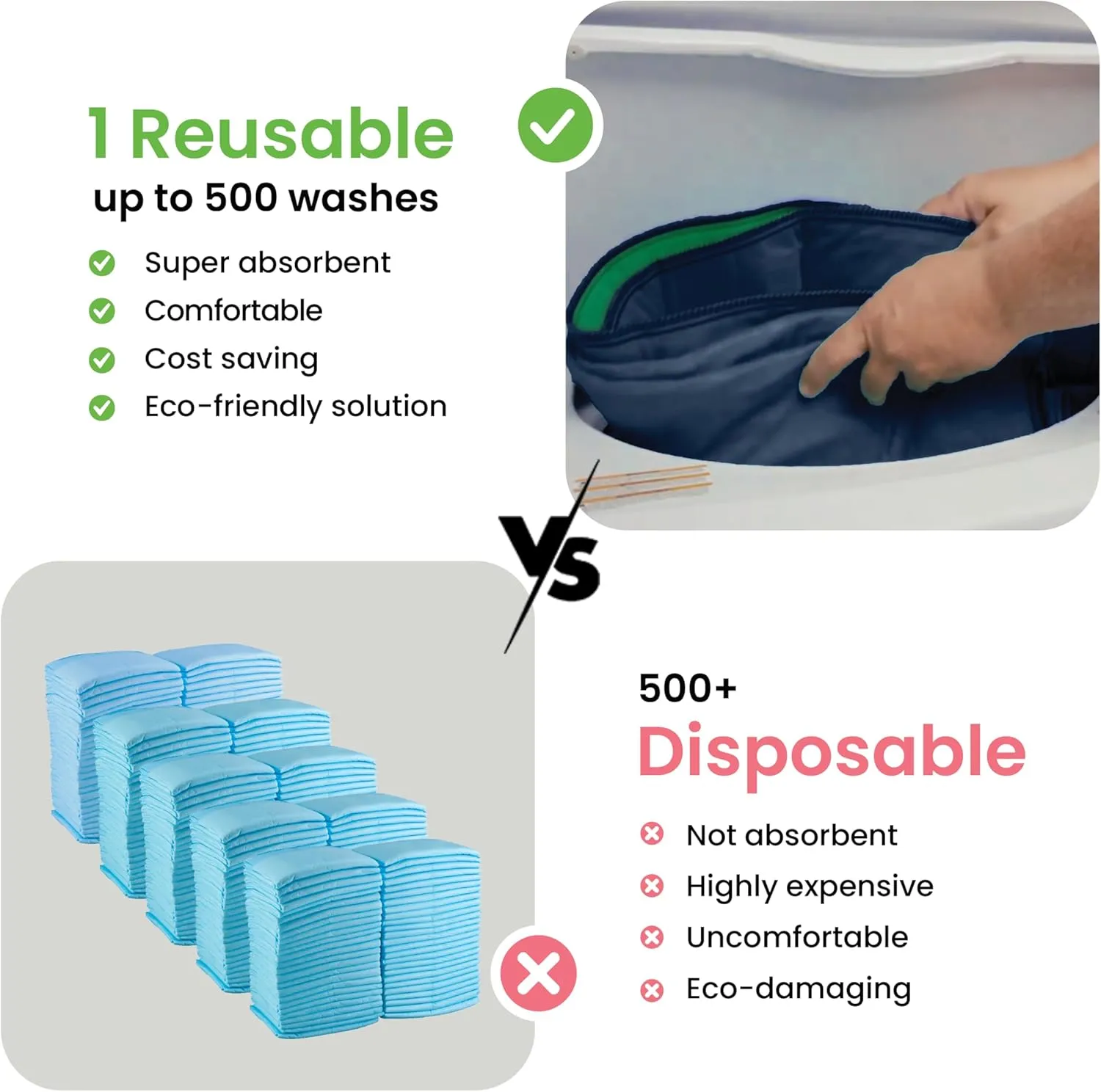 IMPROVIA Washable Underpads, Heavy Absorbency Reusable Incontinence Pads for Kids, Adults, Elderly, and Pets - Waterproof Protection Floor Navy & Green (4 Pack - 34x36)