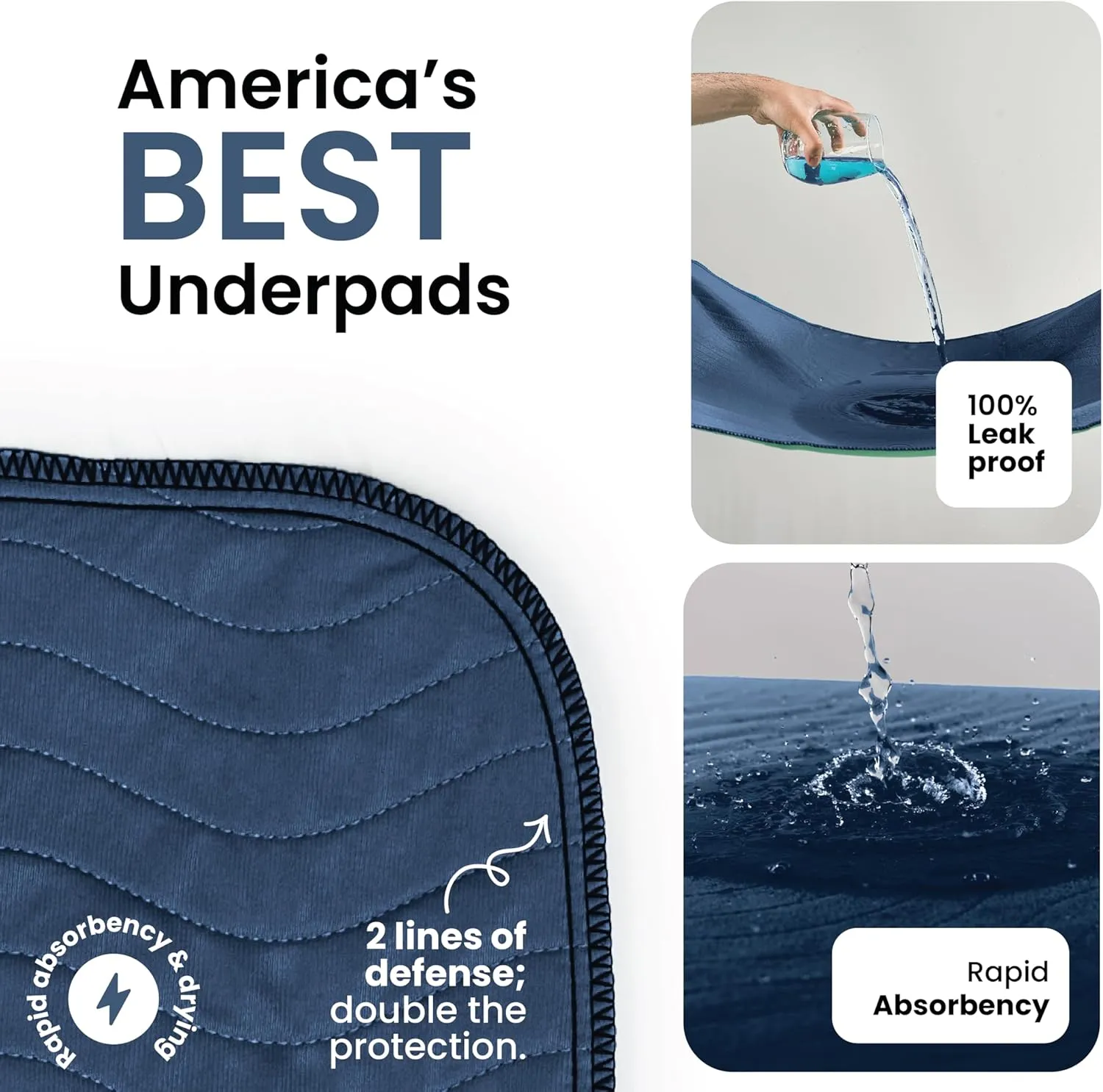 IMPROVIA Washable Underpads, Heavy Absorbency Reusable Incontinence Pads for Kids, Adults, Elderly, and Pets - Waterproof Protection Floor Navy & Green (4 Pack - 34x36)