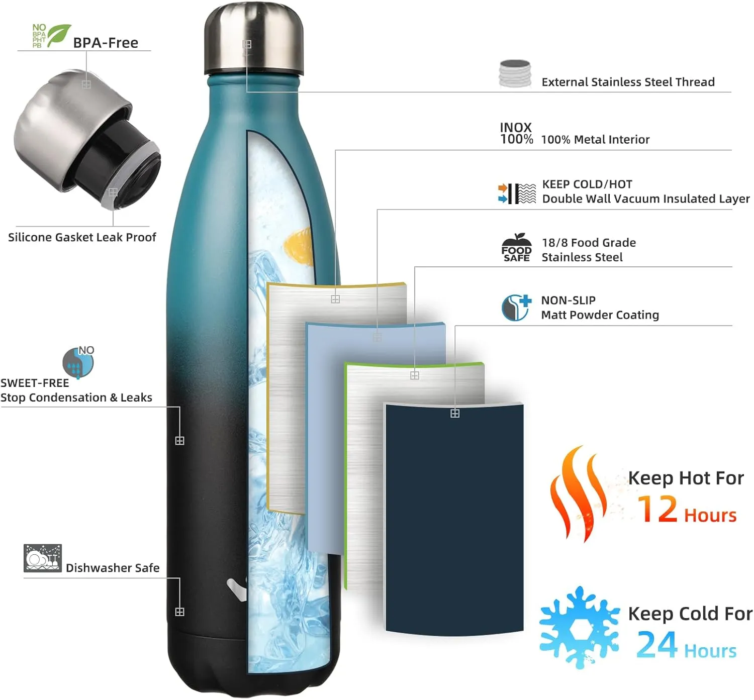 Insulated Water Bottles,25 oz Double Wall Stainless Steel Vacumm Metal Flask for Sports Travel,Indigo Black