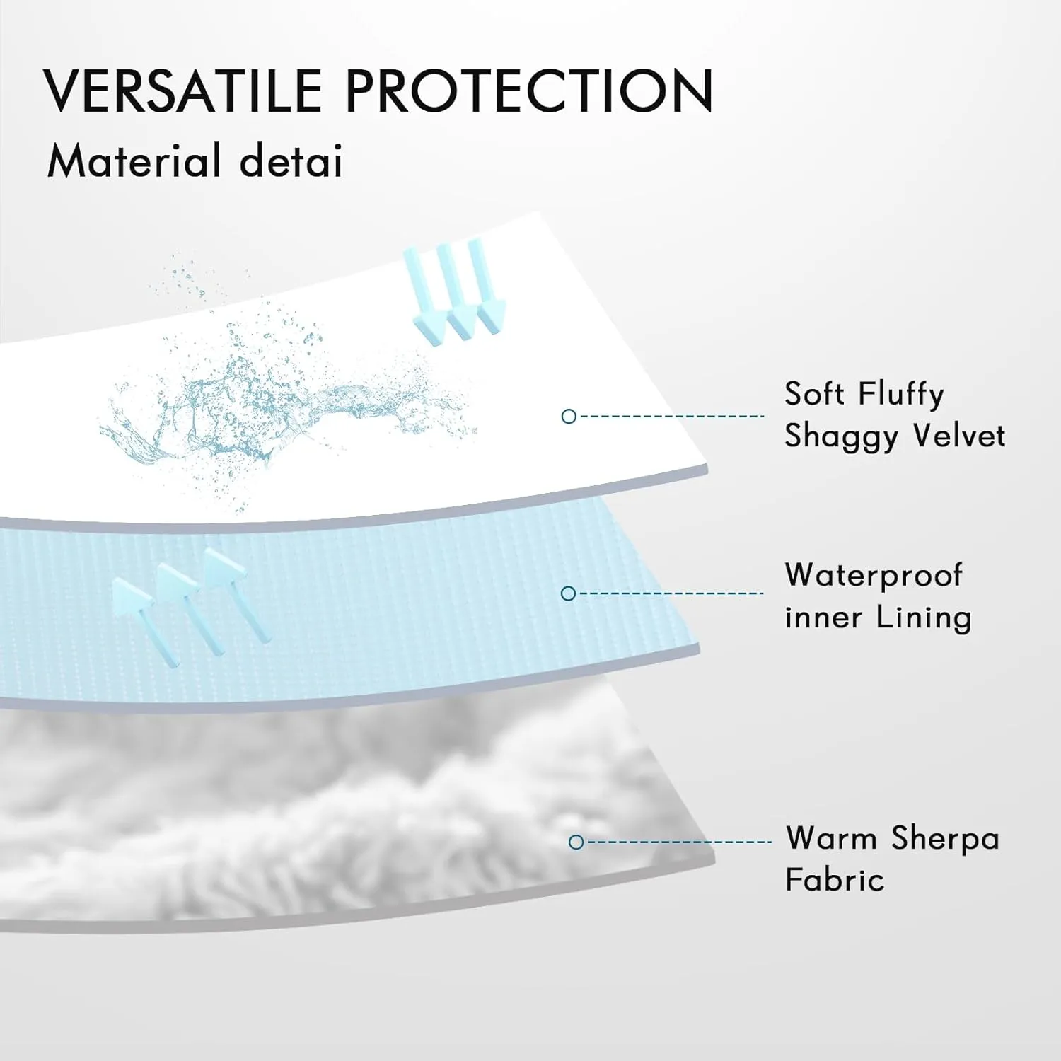 lifein Waterproof Dog Blankets for Dogs - Calming Cat Blanket for Couch Protector Washable, Long Faux Fur Pet Throw Blanket for Large/Small Dogs/Puppy,Furniture Protection (Grey, 85 * 57inches)