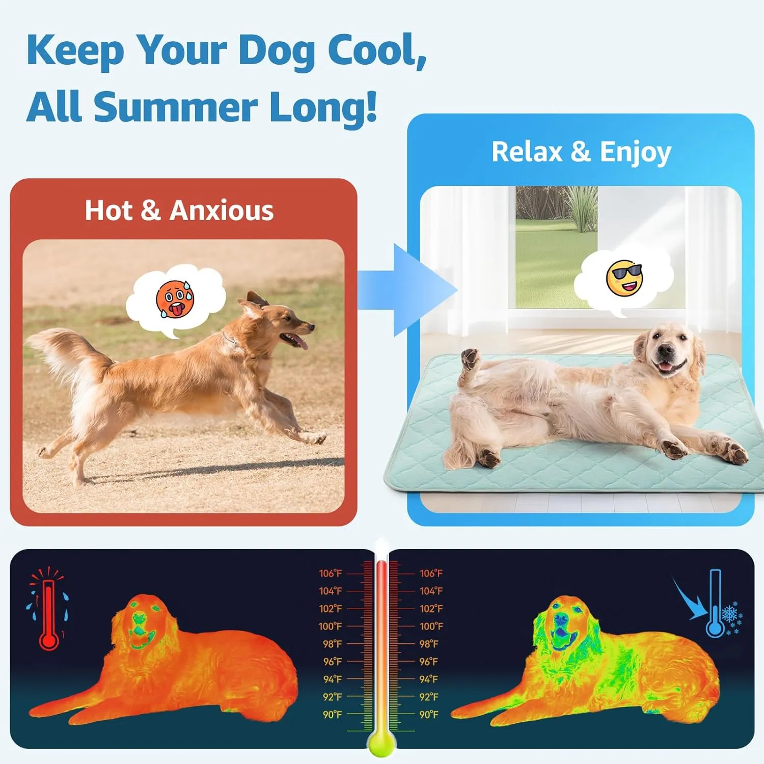 LOOBANI Dog Cooling Mat for Summer - Cooling Mat for Large Dogs with Anti-Slip Bottom, Durable Pet Cool Mat for Dogs, Cats, Indoor & Outdoor Use, Sofas, Bed, Kennels and Floor