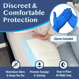 Medokare 40-Pack Disposable Bed Pads for Incontinence, 36x24in - Water-Resistant