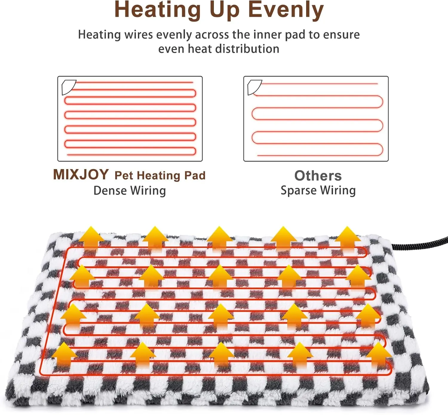 MIXJOY Pet Heating Pad - 11 Adjustable Temperature With Timer for Dogs and Cats, Electric With Washable Cover, Heated Pet Bed - 35''x24'', Large