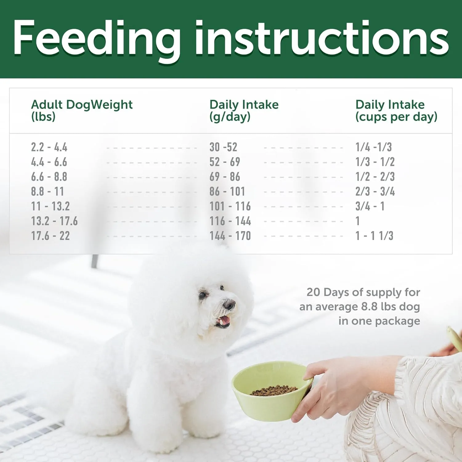 Nature's Protection Superior Care White Dogs Grain-Free Dry Dog Food - High Protein, Tear Stain Dog Food for Small & Mini Breeds Light Coated Junior Dogs, Fresh Pet Meal, White Fish, 3.3 lb