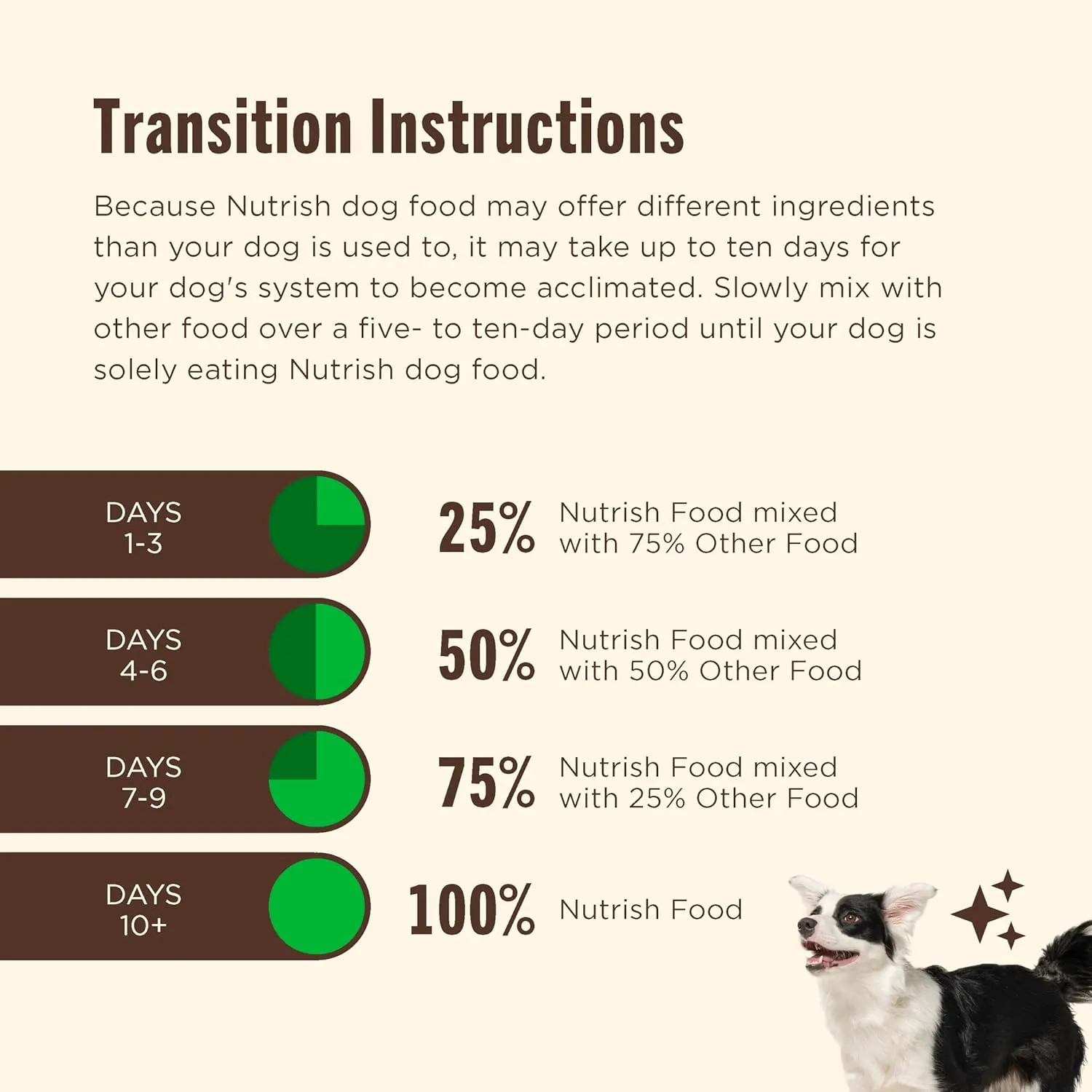 Nutrish Real Beef, Pea & Brown Rice Recipe Whole Health Blend Dry Dog Food, 6 lb. Bag, Packaging May Vary (Rachael Ray)
