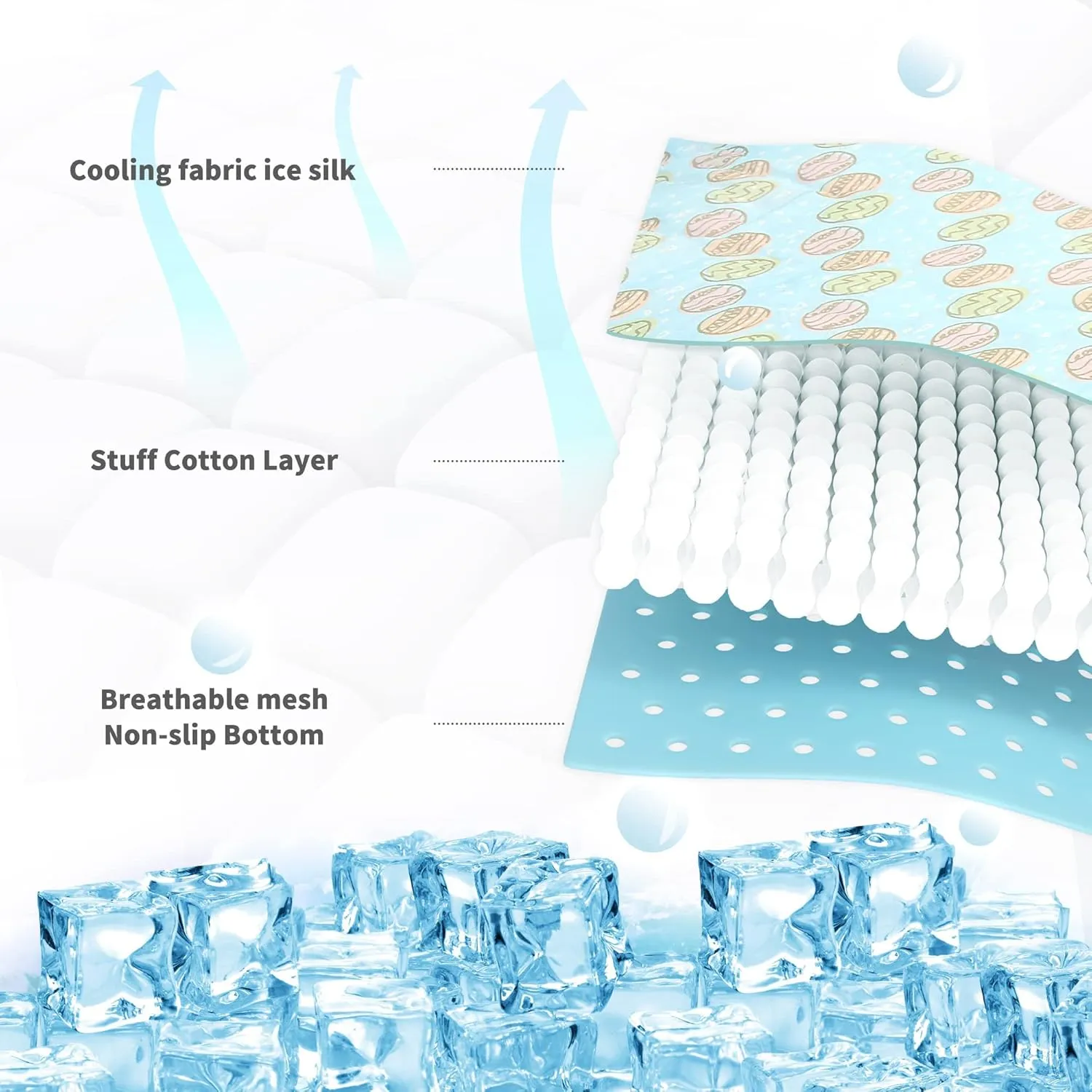NWK Pet Cooling Mat -27.5 X 20 Ice Silk Cooling Mat for Dogs & Cats Portable & Washable Pet Cooling Blanket, Car Seats, Beds for Summer (Blue Toy, Medium)