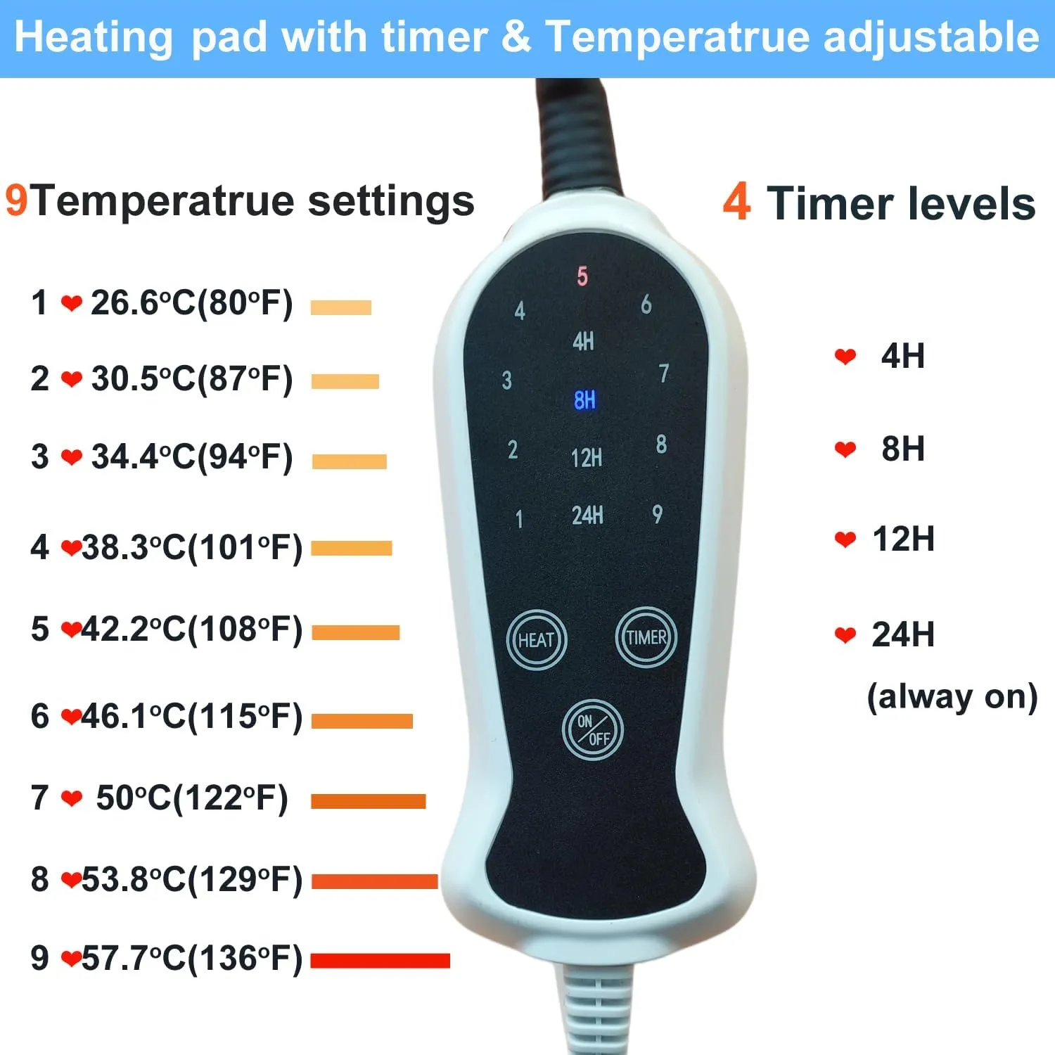 Pet Heating Pad Keep Dogs Cats Warming Extra Large Smart Timer Precise Temperature Control Waterproof Durable Material Easy Cleaning