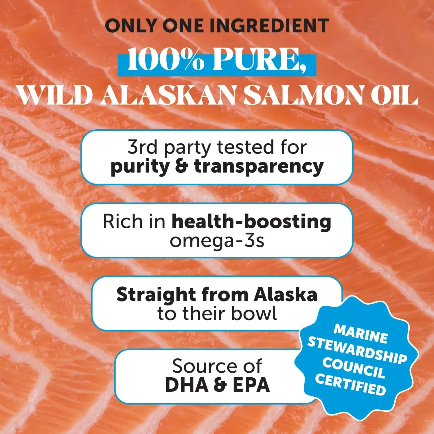 Pet Honesty Wild Alaskan Salmon Oil, Omega-3 Fish Oil for Dogs and Cats, Fatty Acids, Salmon Oil for Dogs, Skin and Coat Health, Pure Dog Food Topper, Supports Joints, Brain & Heart Health - 16 oz