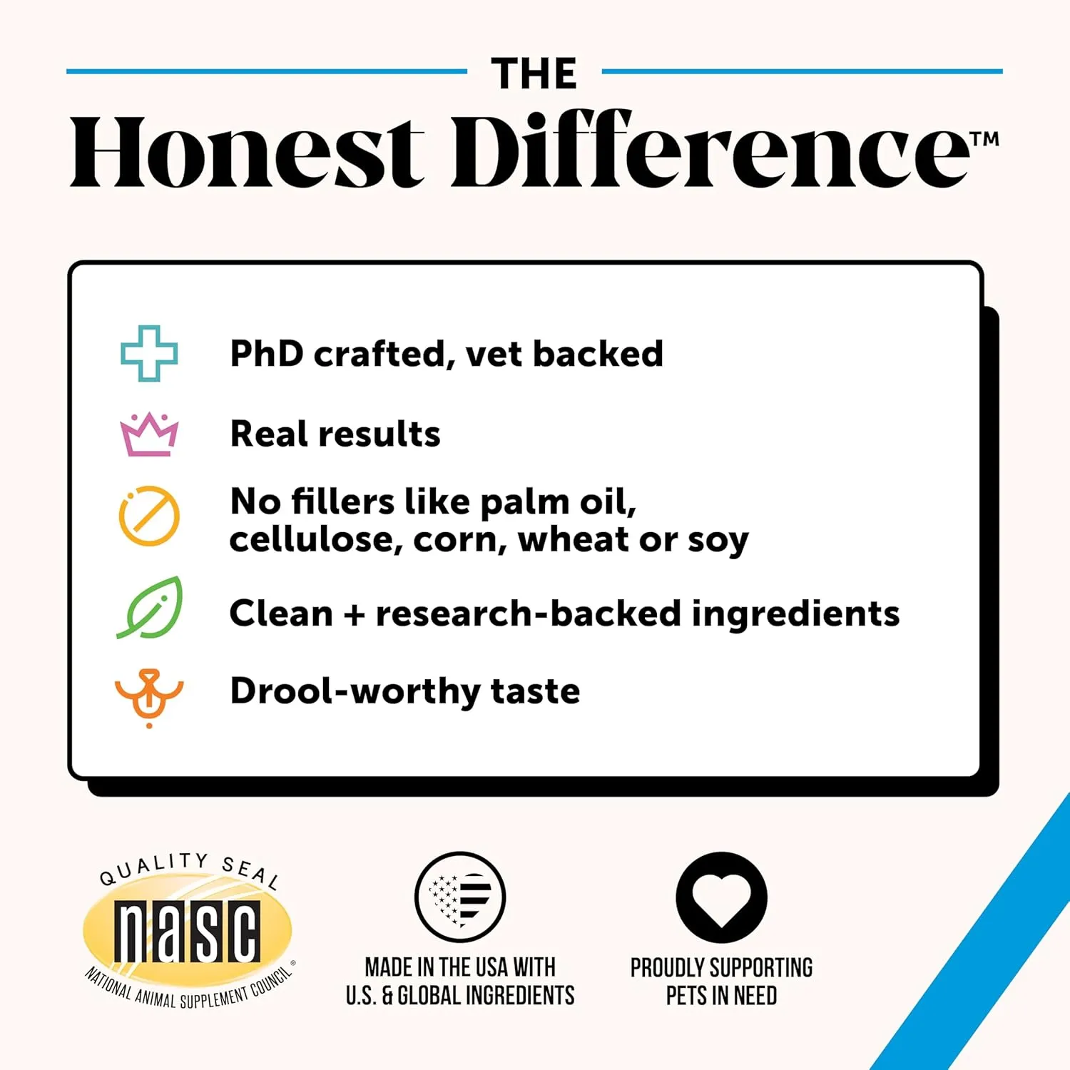 Pet Honesty Wild Alaskan Salmon Oil, Omega-3 Fish Oil for Dogs and Cats, Fatty Acids, Salmon Oil for Dogs, Skin and Coat Health, Pure Dog Food Topper, Supports Joints, Brain & Heart Health - 16 oz