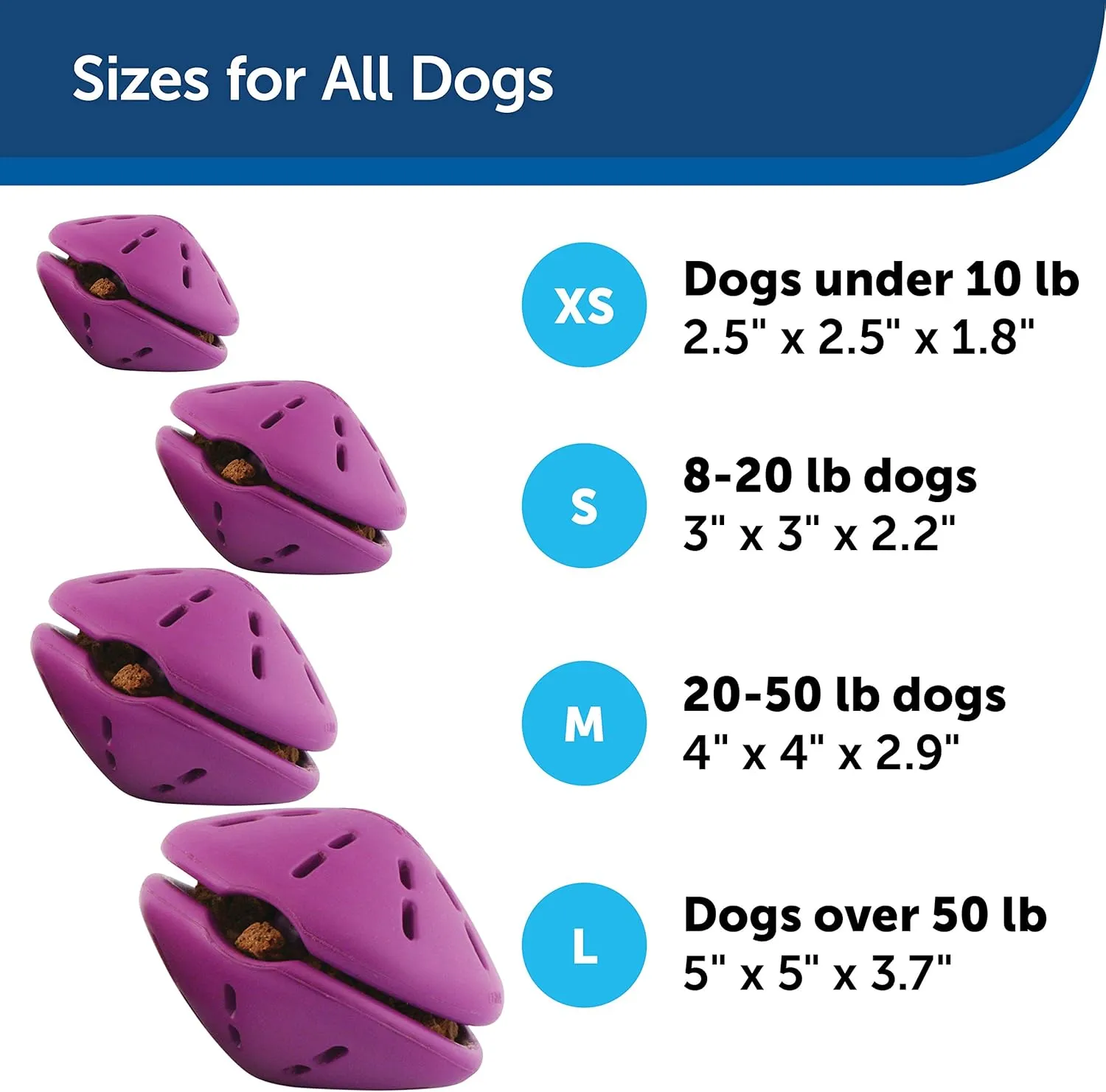 PetSafe Busy Buddy Twist 'n Treat Dispensing Dog Toy - Small