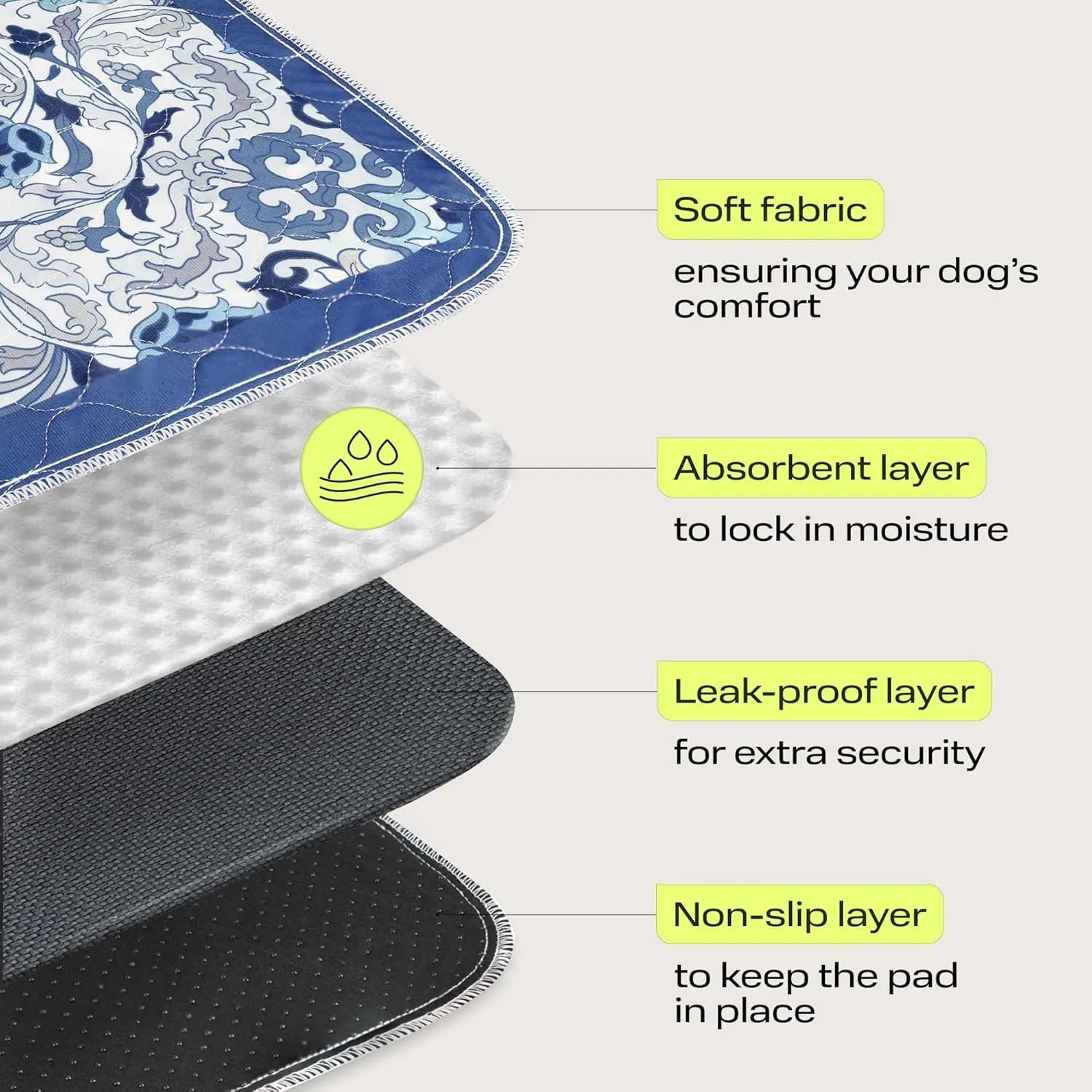 PetSpy Washable Pee Pads for Dogs - Waterproof Reusable Puppy Pads No-Slip Surface - Stylish Dog Potty Training Pads Protect Against Leakage (Ornament, 2 Pack - 36" x 41")