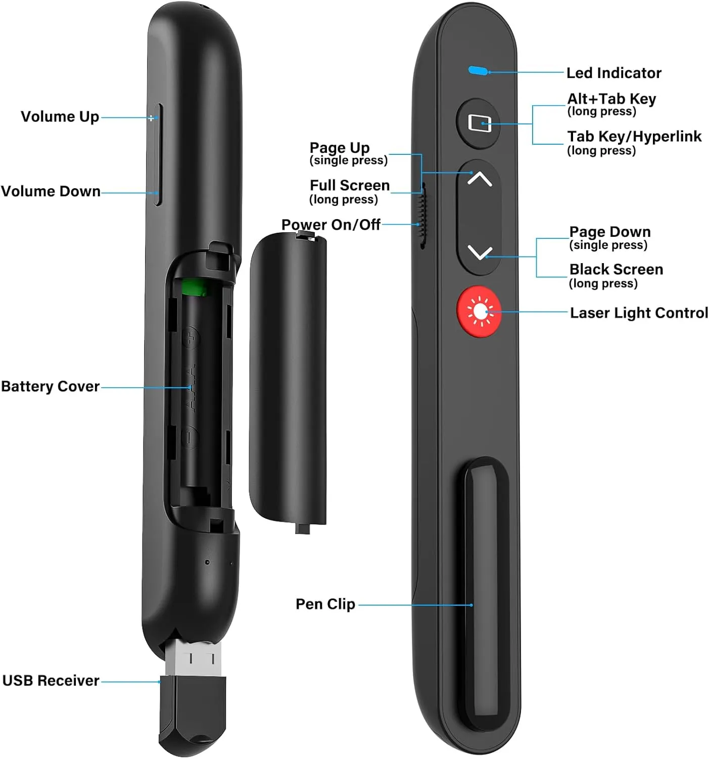 Presentation Clicker Remote Pointer Cat Toy, Wireless Presenter Remote Presenter Clicker USB Control for PowerPoint Presentations, PPT Clicker Remote with Red Light Pointer for Cats Dogs
