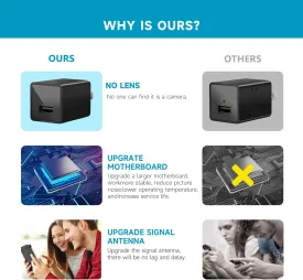 Security Camera with WiFi, Full HD Smart with Audio Motion Detection and Remote View, Camera for Home Surveillance