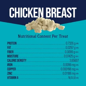 Stewart Single Ingredient Freeze Dried Raw Dog Treats, Chicken Breast, 2.5 Ounce Resealable Pouch, Training Treats or Meal Topper Dogs, High Protein, Grain-Free, Gluten-Free