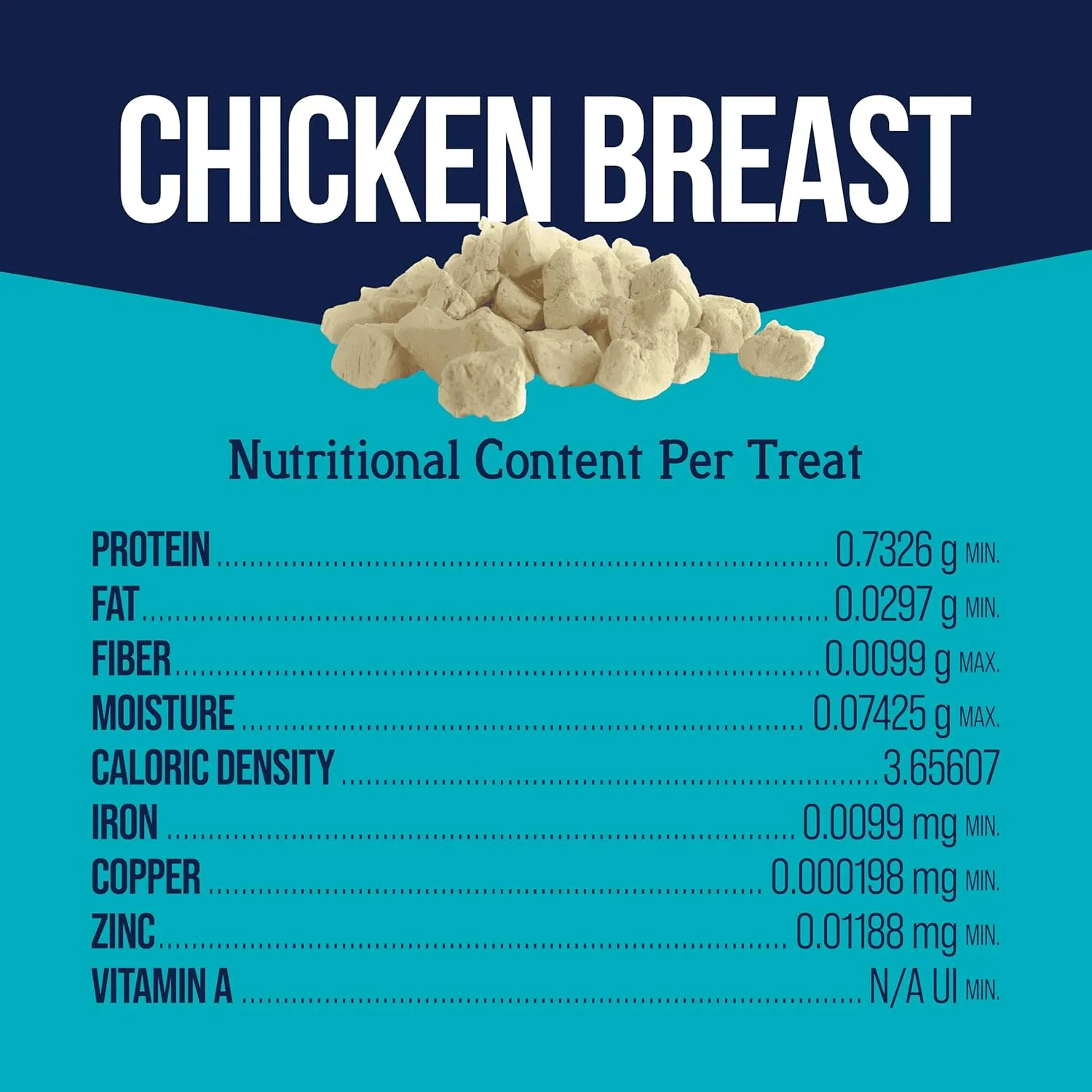 Stewart Single Ingredient Freeze Dried Raw Dog Treats, Chicken Breast, 3 Ounce Resealable Pouch, Training Treats or Meal Topper for All Size Dogs, High Protein, Grain-Free, Gluten-Free