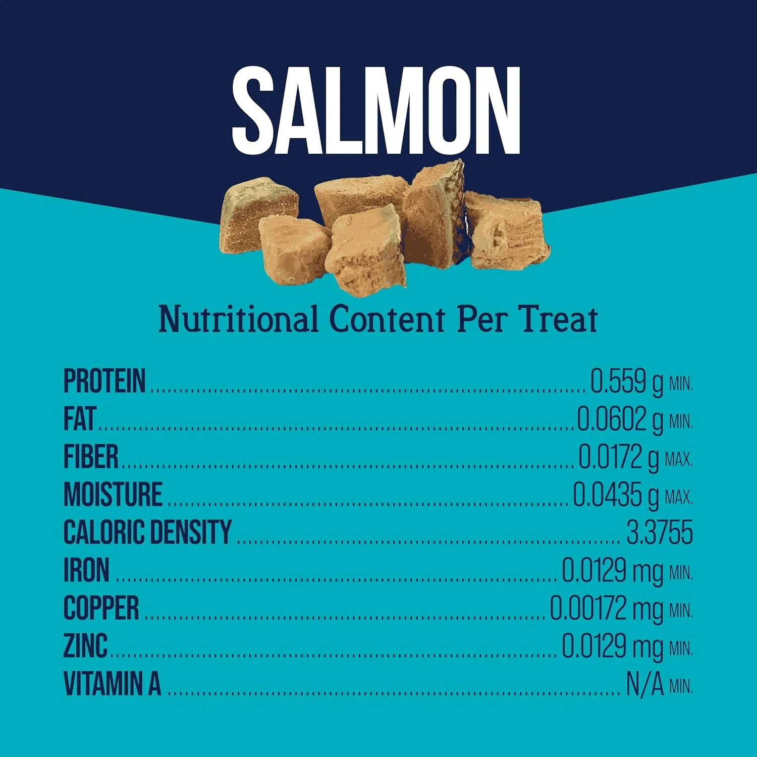 Stewart Single Ingredient Freeze Dried Raw Dog Treats, Wild Salmon, 2.75 Ounce Resealable Tub, Training Treats or Meal Topper for All Size Dogs, High Protein, Grain-Free, Gluten-Free