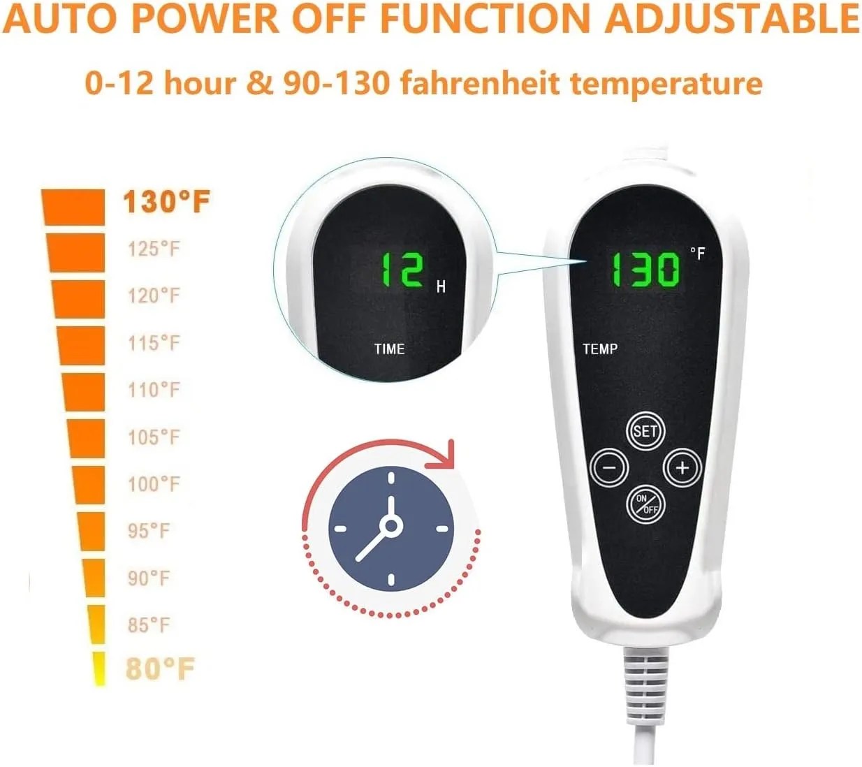 TJOY Pet Heating Pad for Cats & Dogs - Adjustable Temperature Electric Heated Bed Mat with Timer, Waterproof Cat Warming Pad
