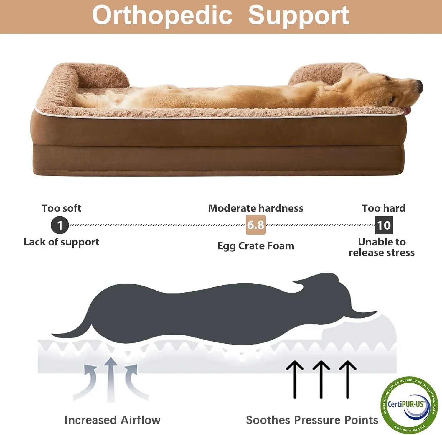 WNPETHOME Dog Bed for Extra Large Dogs, Washable Dog Bed with Waterproof Lining & Non-Skid Bottom, Orthopedic Egg Foam Couch for Pet Sleeping, Pet Bed